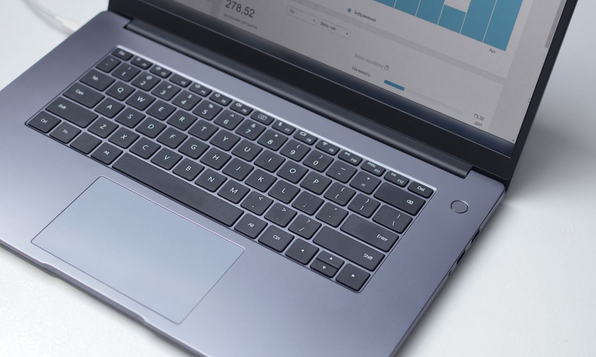 Business analytics and performance charts displayed on a laptop.
